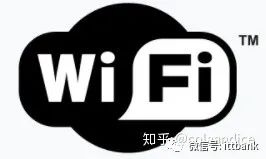 Understanding All Aspects of WiFi