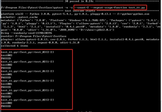 Ultimate Guide to the Pytest Testing Framework