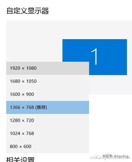 The Evolution of Laptop Screens