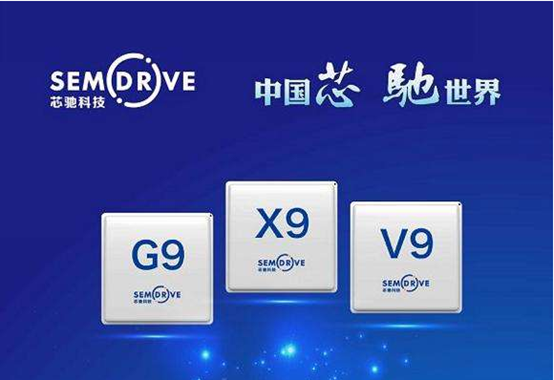 Latest Overview of Global Autonomous Driving AI Chips