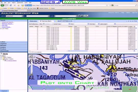 U.S. Military Theater Command and Control System (GCCS-J)