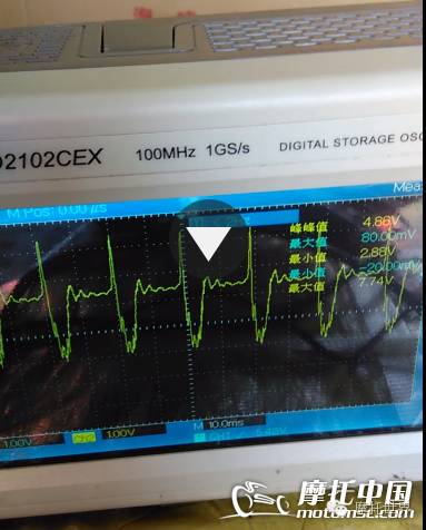 Using Oscilloscope to Diagnose Gas Phase Issues