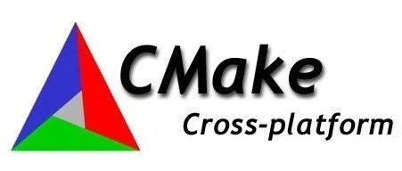 Compiling Programs Using CMake