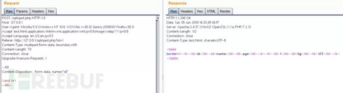 Bypassing WAF at the HTTP Protocol Level