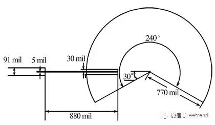 Research Progress on Rectenna Technology in Wireless Sensor Networks
