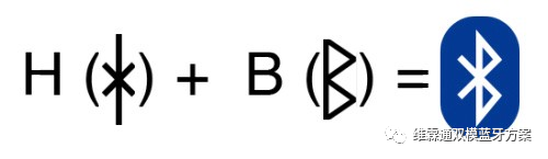Bluetooth Module Classification Knowledge Overview