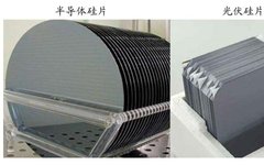 An Overview of Chip Material Foundations