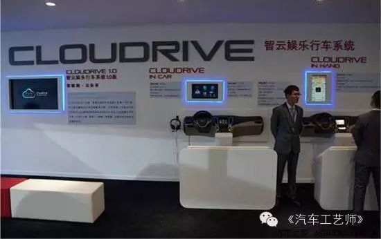 Innovative IoT Technologies in Automotive Industry
