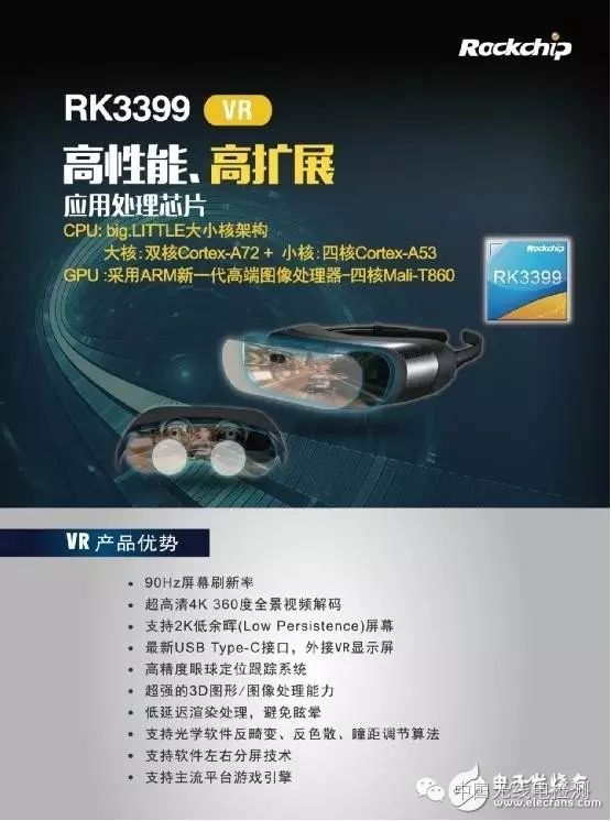 Top 8 VR Device Main Control Chips: Powerful Chinese Chips