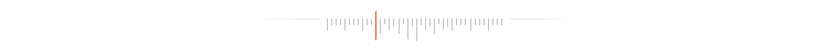 The Future of Smart Lighting Products: Wifi, Zigbee, Bluetooth, Wired, and PLC Technologies