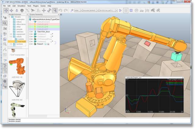Nine Major Open Source Robot Projects You Should Know