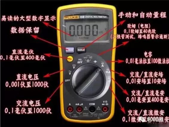 How to Use a Multimeter: Essential Tips and Tricks