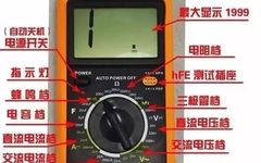 5 Essential Tools for Electricians: Detailed Operation and Precautions