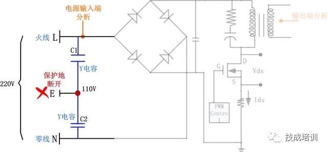 How to Safely Use an Oscilloscope