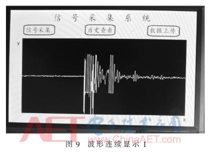 Design of Portable Signal Acquisition System Based on FPGA and NAND Flash