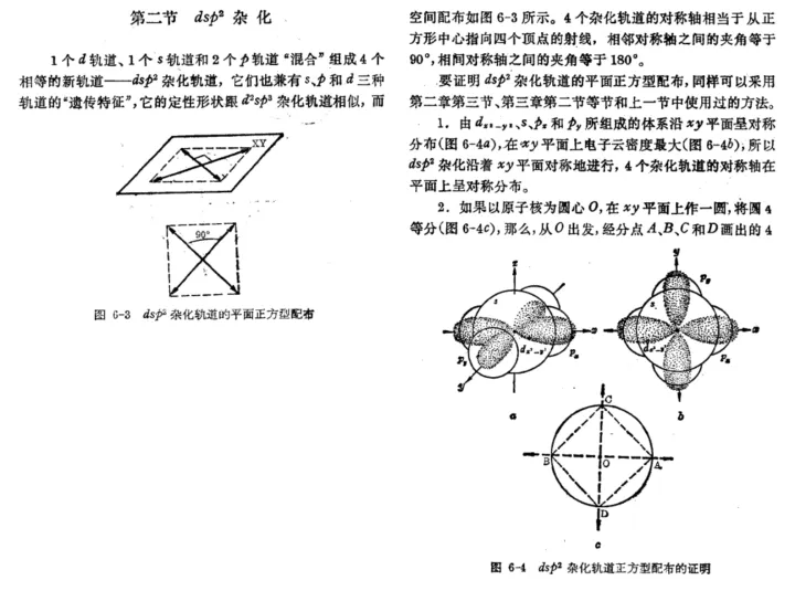 Why dsp² Hybridization Can Be Incomplete in p Orbitals?