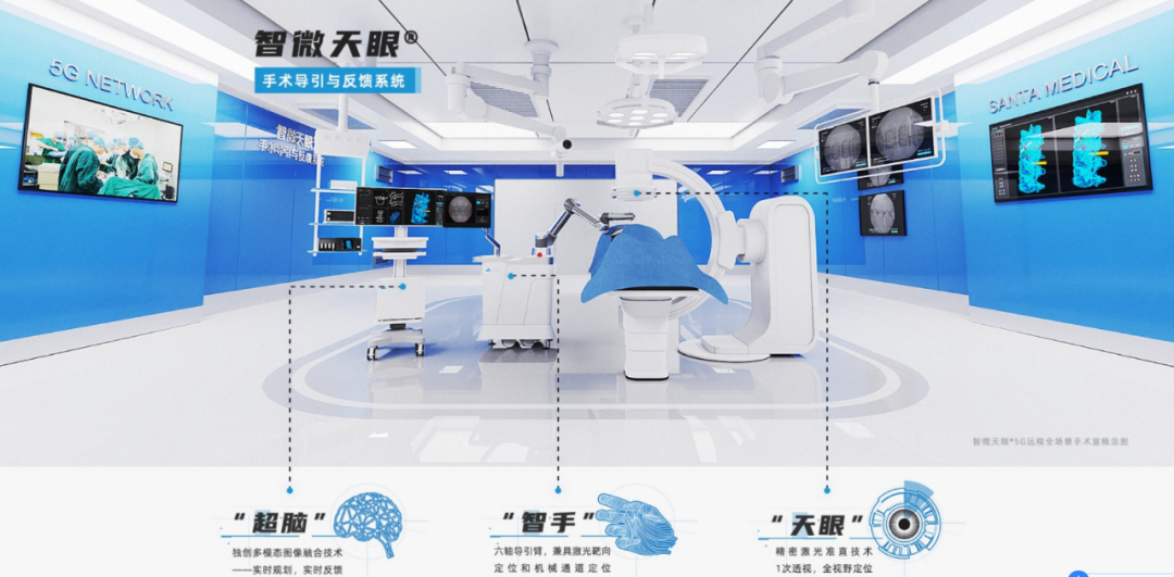 Overview of Global Orthopedic Robot Products and Technologies