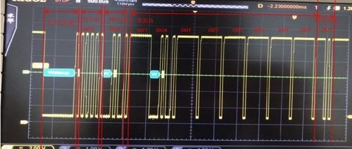 Understanding LIN Bus Knowledge