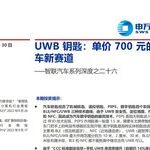 UWB Keys: A New Smart Car Pathway Priced at 700 Yuan