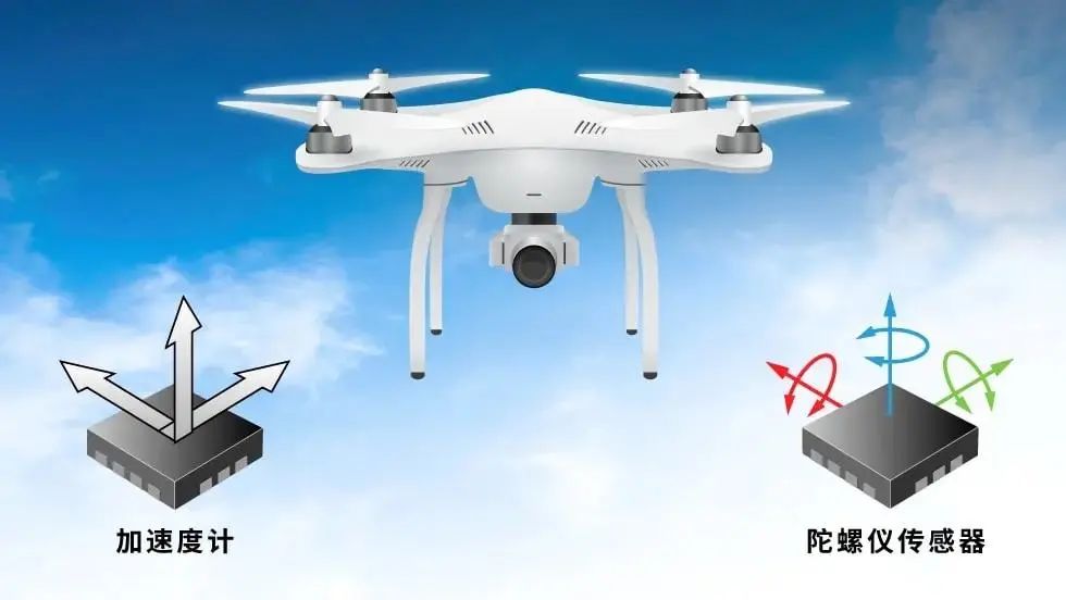 Principles and Structural Design of Drones: Unveiling the Secrets of Aerial Spirits