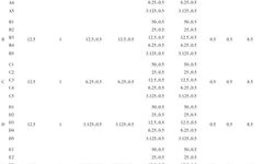Establishment of Duplex RT-PCR Detection Method for Two Common Viruses in Tilapia