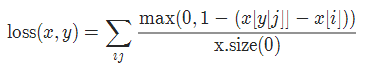 Comprehensive Summary of Loss Functions