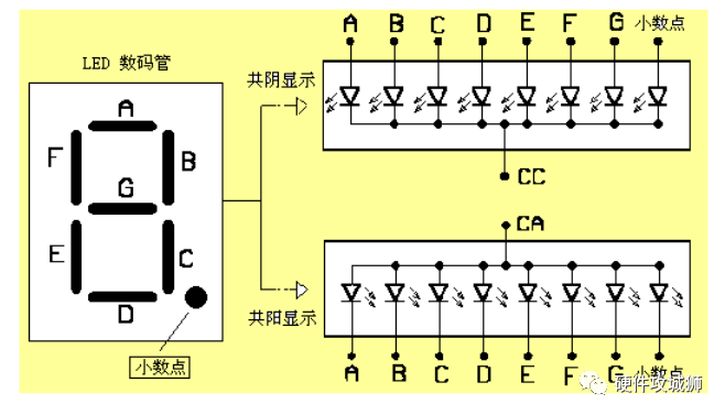 Understanding the Working Principle of NPN Transistors