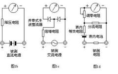 How to Use a Pointer Multimeter