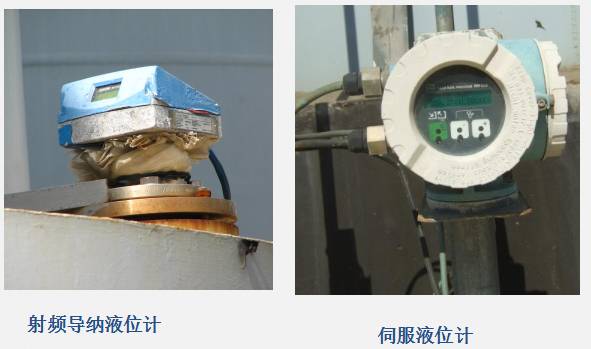 Instrumentation and Control Systems in Chemical Engineering