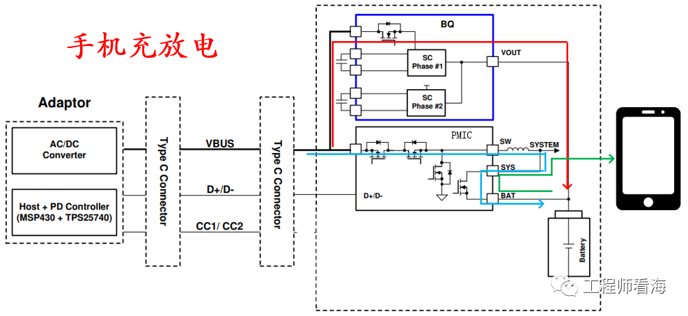 Explanation of Mobile Phone Battery Charging, Discharging Principles, and Circuit Structure - The Only Revised Version Online