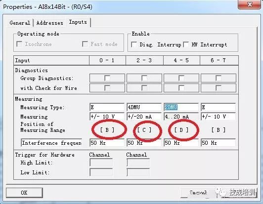 Understanding How to Use Analog Signals in PLCs