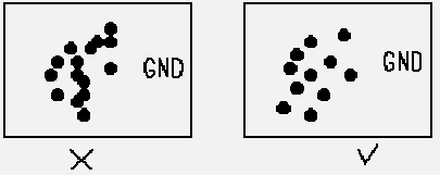 How to Design a Perfect PCB