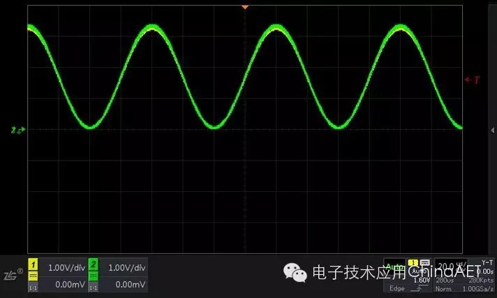 Application of X-Y Mode in Oscilloscope Operations