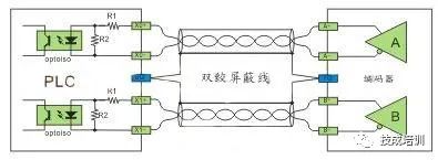 Understanding PLC Wiring with Sensors