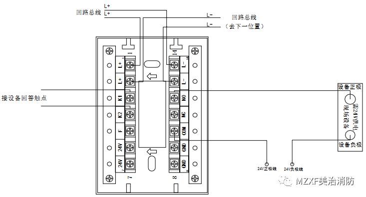 Cathay Pacific Equipment Wiring Methods