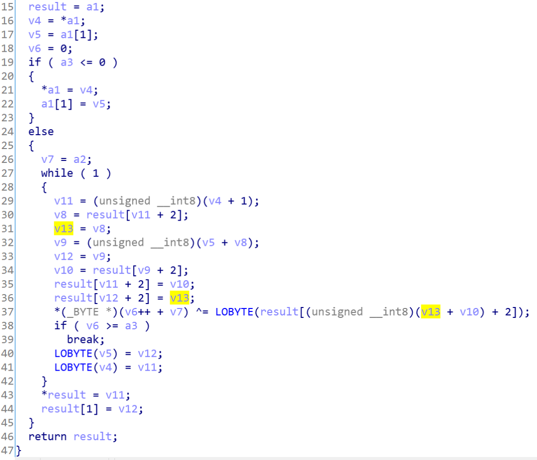 Understanding Common Encryption and Decryption Algorithms
