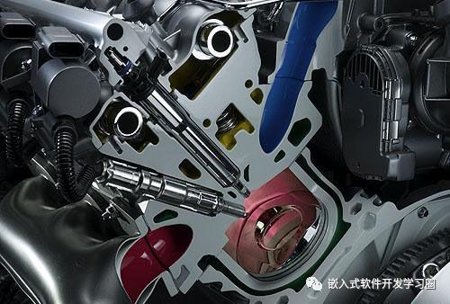 Comprehensive Analysis of Automotive Electronic Control Technology