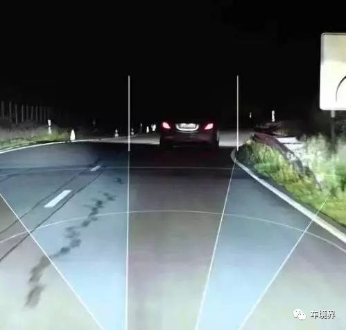 Introduction to Eight Major Systems of ADAS