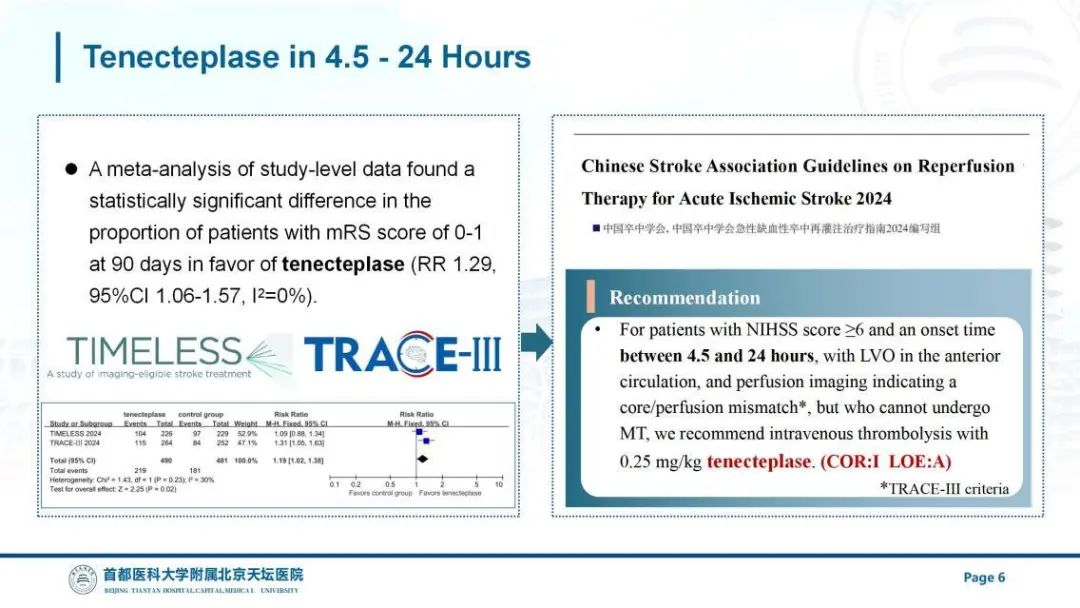 Intravenous Thrombolysis in Extended Time Window: From TRACE-III to TRACE-BEYOND