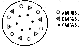 Master These 8 Ladder Diagram PLC Programming Skills