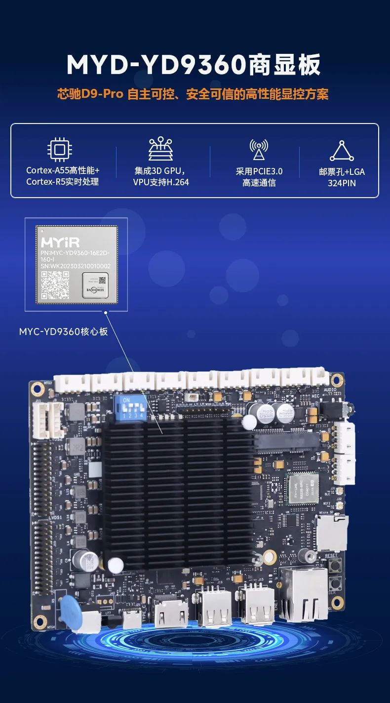 High-Performance Display Control Solution with Domestic CPU