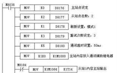 Summary of Common Communication Methods for Mitsubishi PLCs
