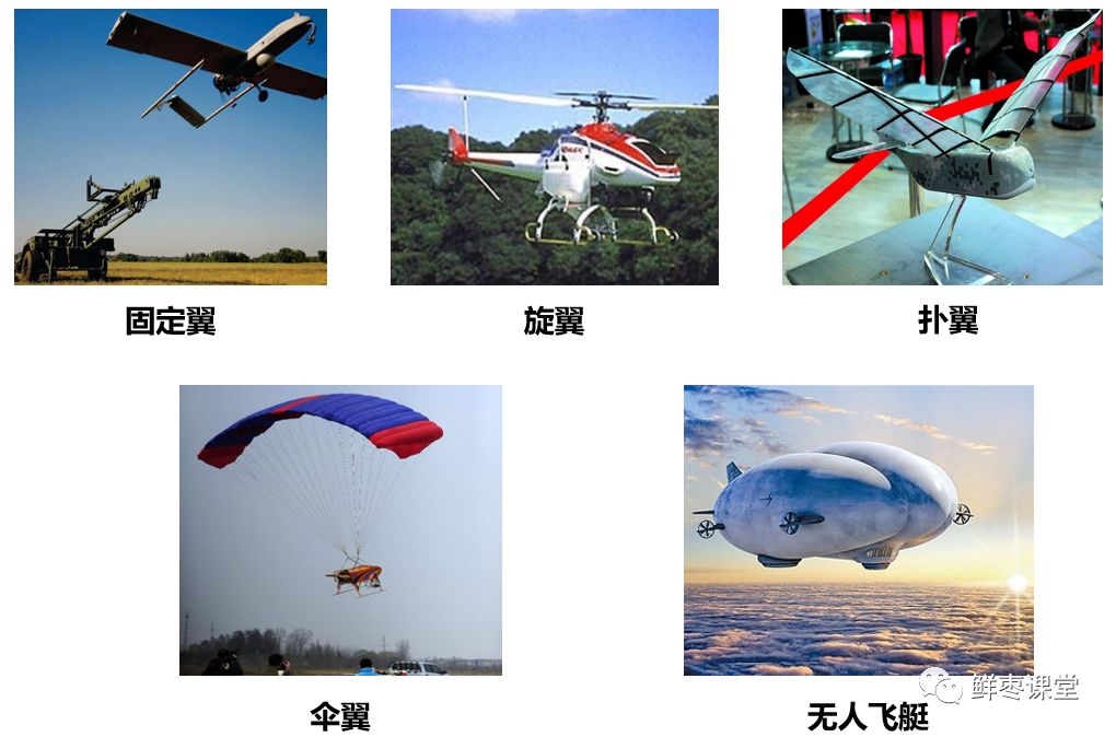 The Ultimate Guide to 5G Drones