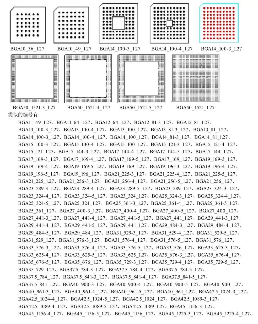 Comprehensive Guide to Component PCB Packaging