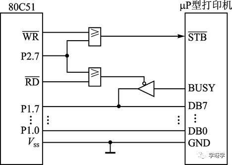 Microcontroller Basics and Applications | 07 Microcontroller Parallel I/O Expansion