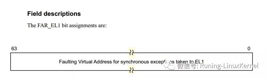 Understanding Exception Handling in ARMv8