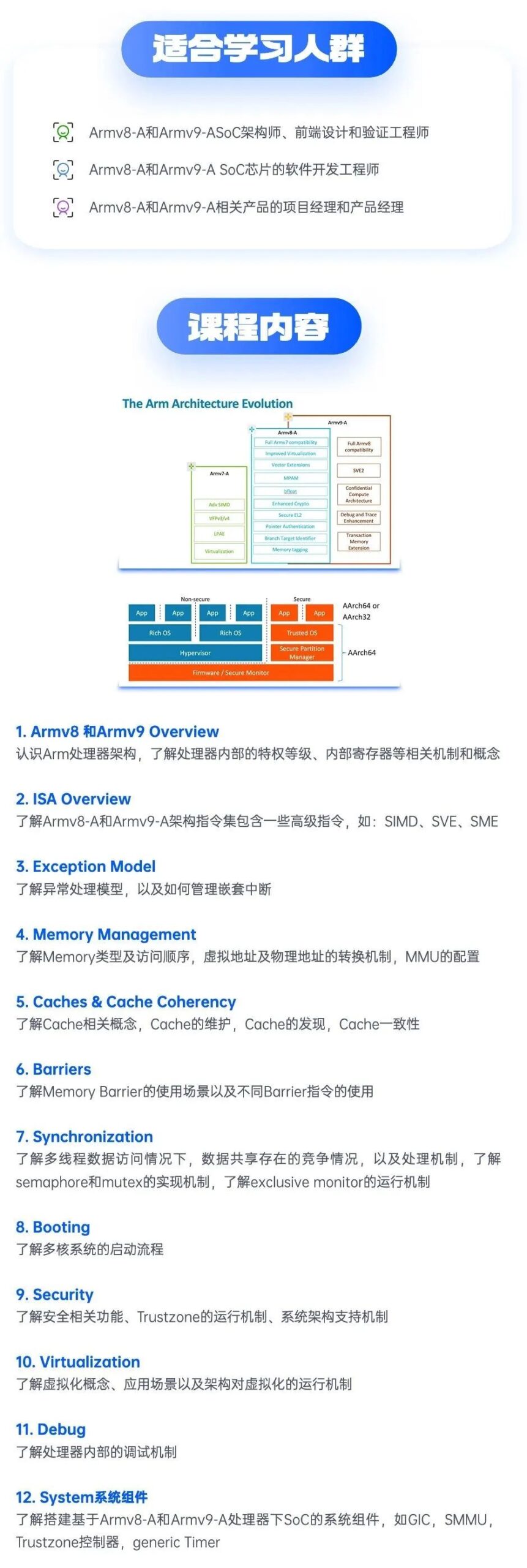 From Confusion to Mastery: Understanding Armv8-A and Armv9-A Architectures