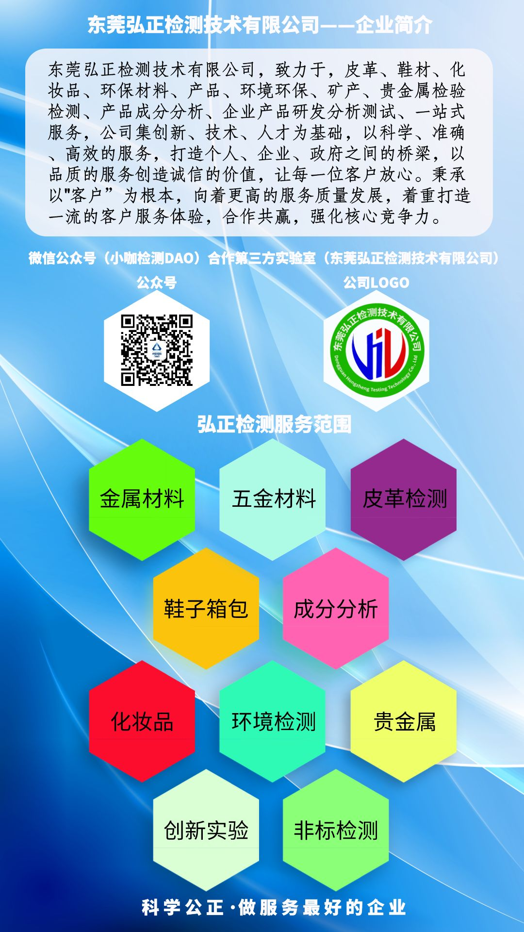 Precious Metal Testing for Various Waste Materials