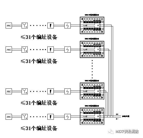 Cathay Pacific Equipment Wiring Methods