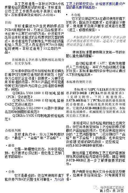 Huawei PCBA Inspection Standards